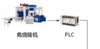 基于PLC遠(yuǎn)程上下載網(wǎng)關(guān)的免燒磚機的遠(yuǎn)程監(jiān)控系統(tǒng)