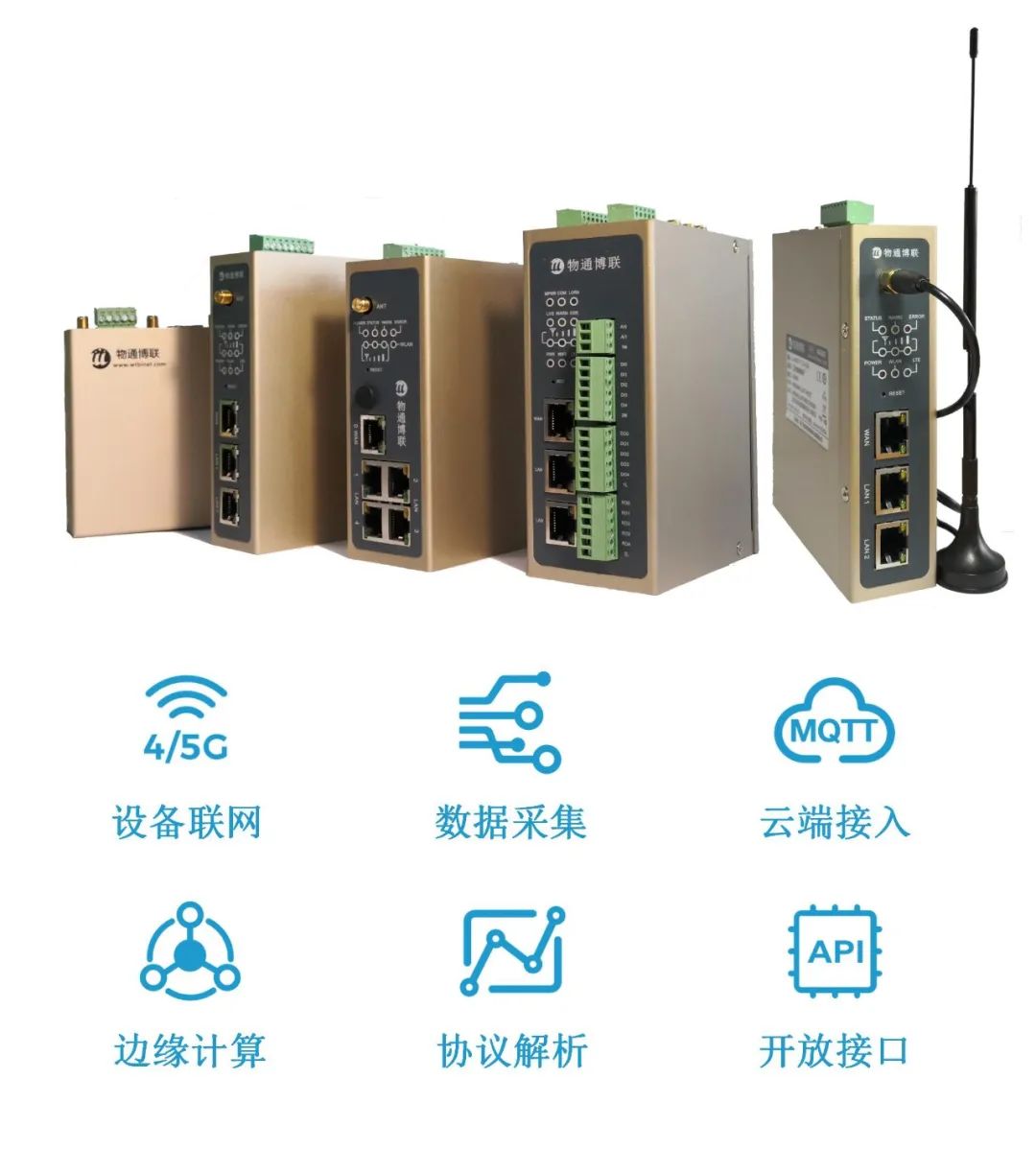 工業物聯網網關
